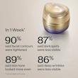 کرم روز لیفت و سفت‌کننده شیسیدو Shiseido Vital Perfection SPF 30