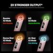 دستگاه مراقبت پوست مدی‌کیوب Medicube Booster Pro X2™