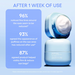 کرم دور چشم لانیژ ۲۵ میلی‌لیتر LANEIGE Water Bank Blue Hyaluronic Eye Cream