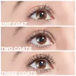 Dobord ریمل حجم‌دهنده مینی میلک میکاپ Milk Makeup KUSH Mascara
