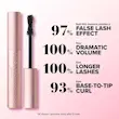 Dobord ریمل حجم‌دهنده مینی توفیسد Too Faced Better Than Sex Mascara