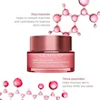 ست کرم روز و شب مولتی-اکتیو کلارنس (Clarins Multi-Active Day & Night Cream Set)