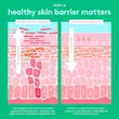 کرم ترمیم‌کننده و آبرسان بورا باریِر درانک الفنت Bora Barrier Rich Repair Cream 