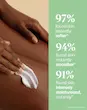 لوسیون بدن بادام لوکسیتان Almond Milk Veil