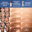 کرم پودر گرلن GUERLAIN Terracotta Joli Teint Foundation