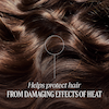 خرید اسپری گره‌بازکن و تقویت‌کننده مو لوکسیتان - L'Occitane Volume & Strength Leave-In Detangling Mist