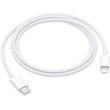 کابل شارژ آیفون 12 پرو (iPhone 12 Pro) Cable Charger For Apple iPhone 1