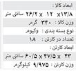 لندرور پلیس 95123
