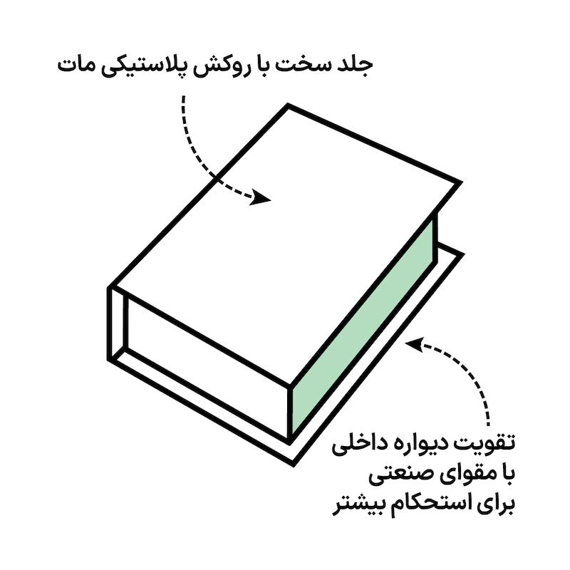 کتاب دکوراتیو مدل فرانسه