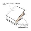 کتاب دکوراتیو مدل آرتیست