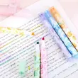 ست هایلایت مهردار