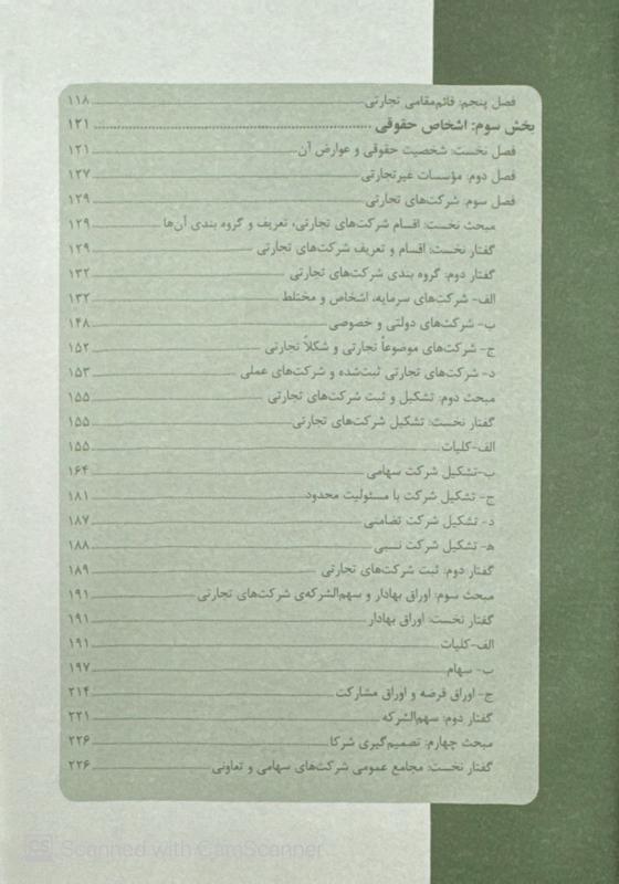 مجموعه پرسش های چهارگزینه ای حقوق تجارت