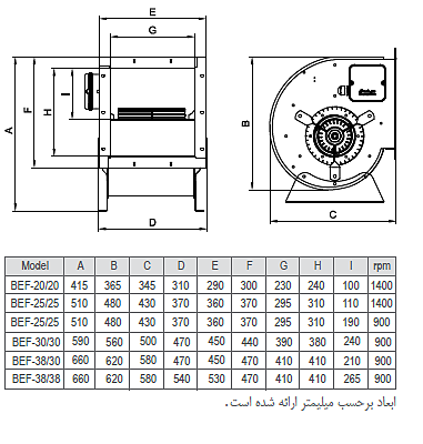 BEF-20/20A4S سانتریفیوژ دوطرفه فوروارد