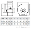 BEB-25/7A2S سانتریفیوژ یک طرف بکوارد