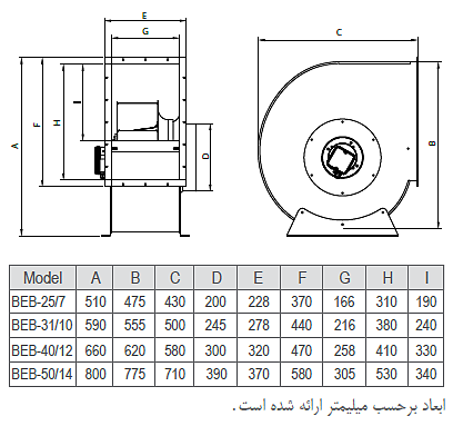 BEB-25/7A2S سانتریفیوژ یک طرف بکوارد