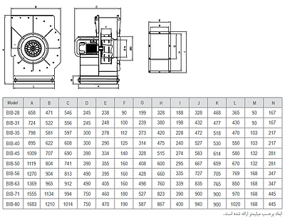 BIB-28/9-DN40-4S سانتریفیوژ یک طرف بکوارد