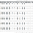 BIB-56/16-KN140-4T سانتریفیوژ یک طرف بکوارد