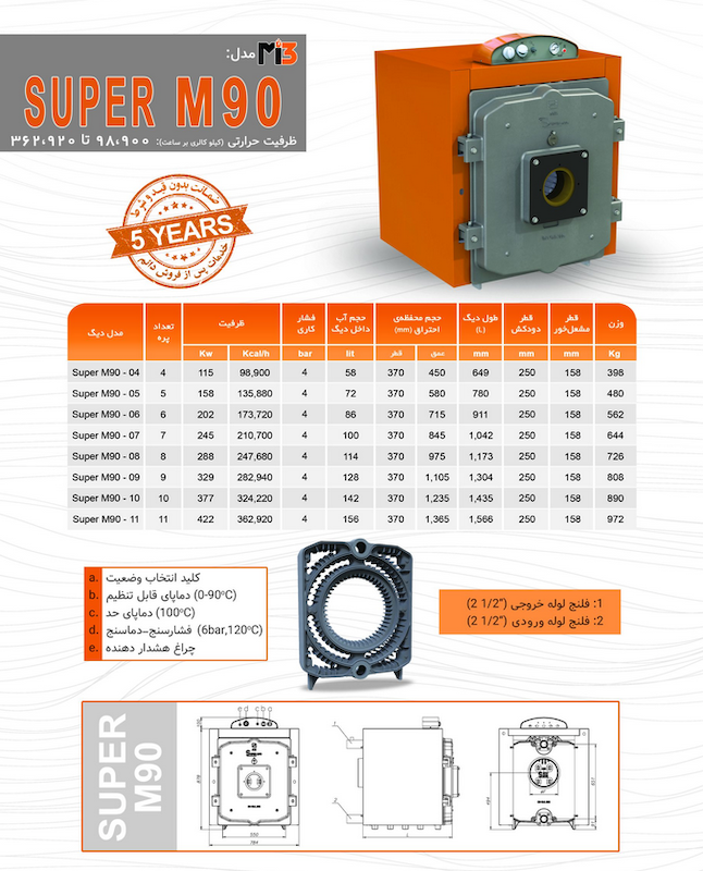 دیگ چدنی ام آی تری MI3 مدل SUPER M90-5 با ظرفیت 135.880 کیلوکالری بر ساعت
