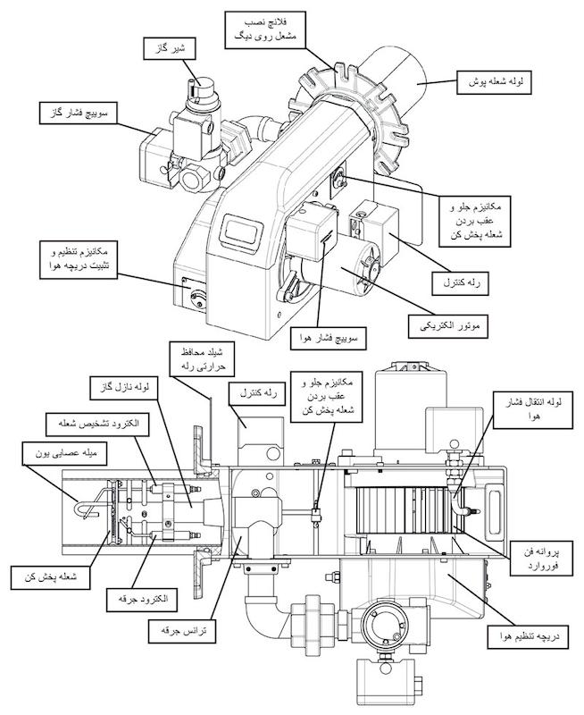 مشعل CKI-G260  شرکت شوفاژ کار