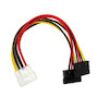 کابل تبدیل MOLEX به SATA X2