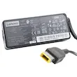 شارژر Lenovo مدل ADLX65NDC3A ظرفیت 20V 3.25A