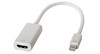 تبدیل Mini Displayport به Hdmi کارکرده