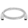 کابل Firewire شیشه ای 1.5m