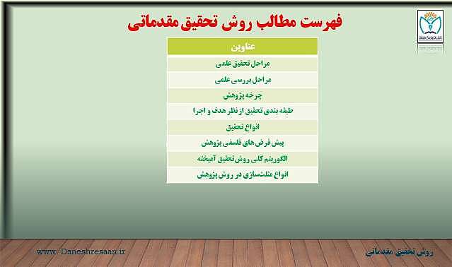 روش تحقیقمقدماتی