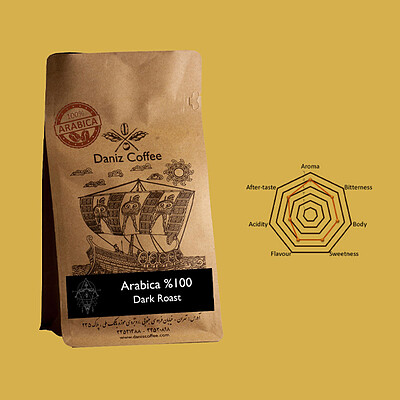 قهوه ترکیبی 100% عربیکا دارک رست قهوه دنیز - 250 گرم