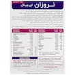 کپسول نروزان ویتابیوتیک