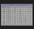 کت شلوار زنانه غزل