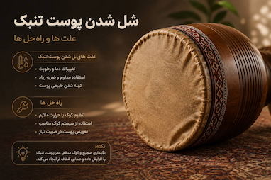 شل شدن پوست تنبک