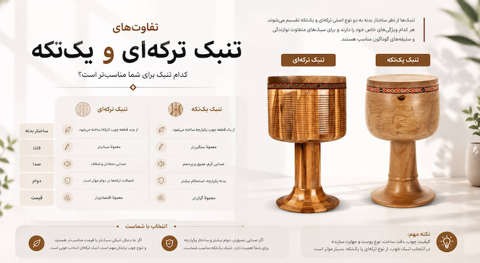 تفاوت تنبک ترکه‌ای و یک‌تکه
