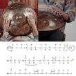 دوره آموزشی مبتدی هنگدرام