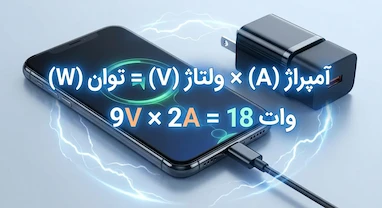 راهنمای جامع فناوری‌های شارژ موبایل؛ شناخت پروتکل‌ها، توان‌ها