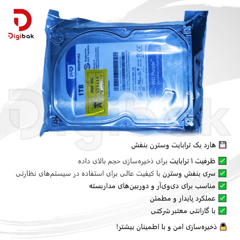 پک دوربین مداربسته مدل تابا سری اقتصادی ، دیجیبک