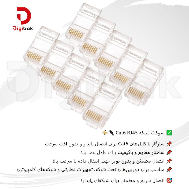 پک کامل دوربین مداربسته تحت شبکه TGAT ، دیجیبک