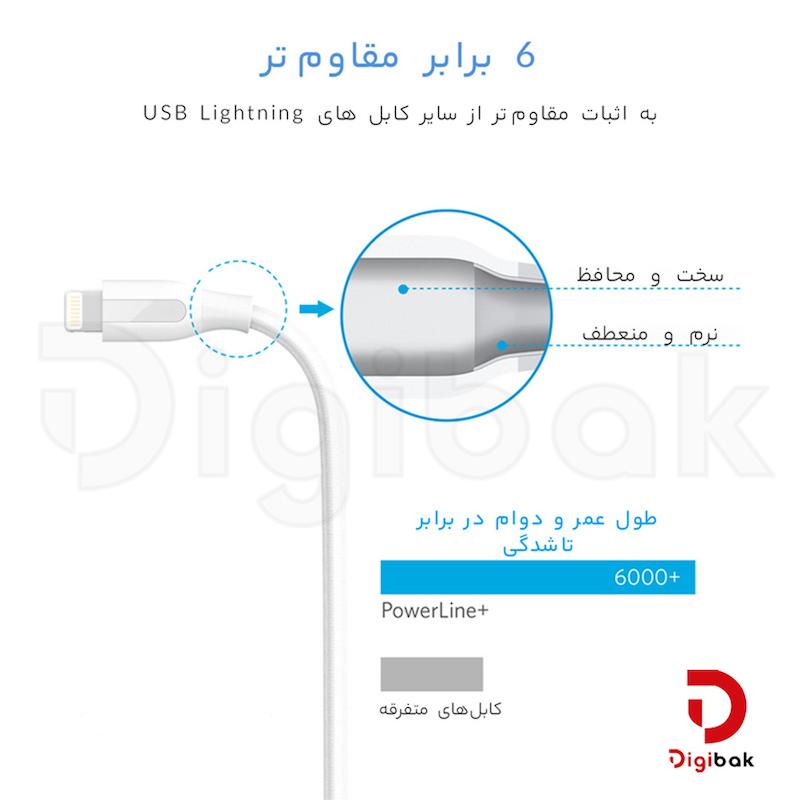 کابل تبدیل USB به لایتنینگ انکر مدل A8111 PowerLine