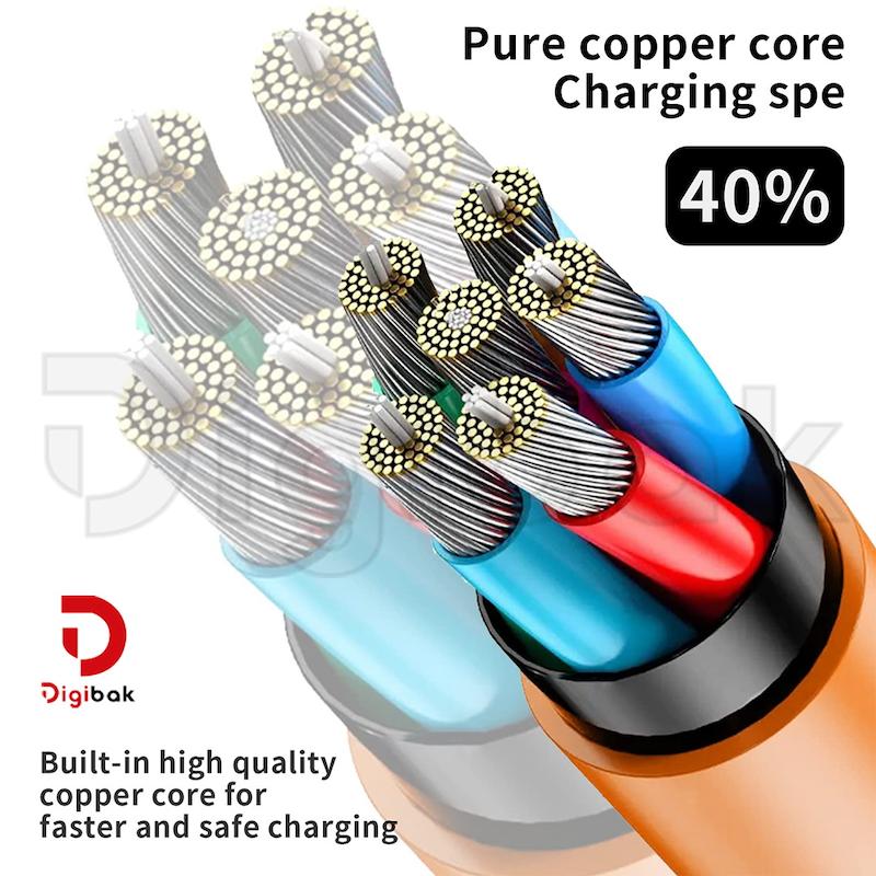 کابل تایپ سی فست شارژ سیلیکونی GFUZ مدل CA149