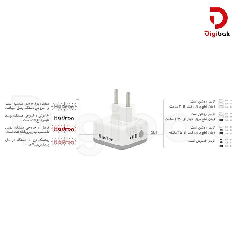 محافظ برق هوشمند تایمردار هادرون مدل P103