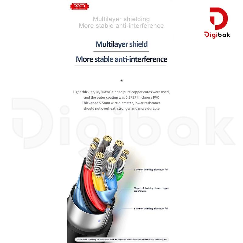 هاب 4 پورت USB 3.0 ایکس او مدل HUB012A