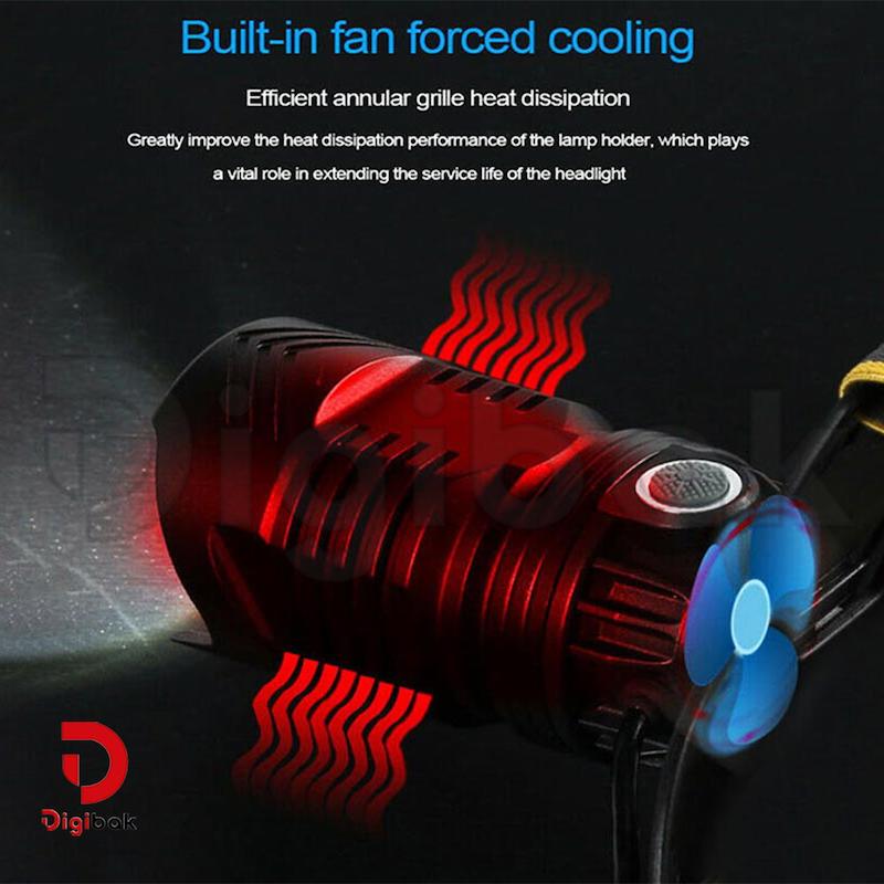 هدلایت شارژی اسمال سان مدل ZY-W645