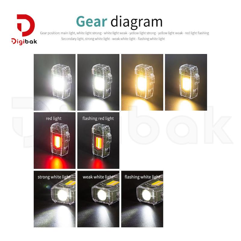فندک پلاسمایی شارژی مدل D48-2