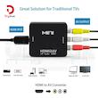 مبدل HDMI به AV دتکس پلاس مدل Mini