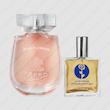 عطر کرید وایند فلاورز