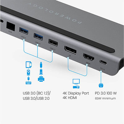 هاب 11 پورت و استند لپ تاپ POWEROLOGY مدل USB-C HUB P11CHBMCGY