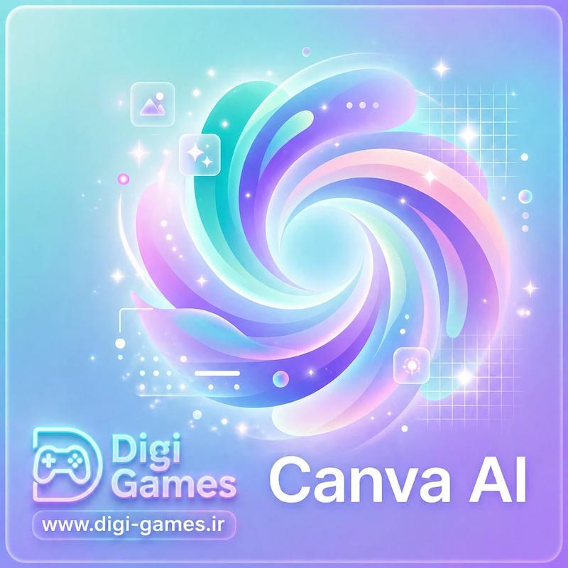 Canva AI