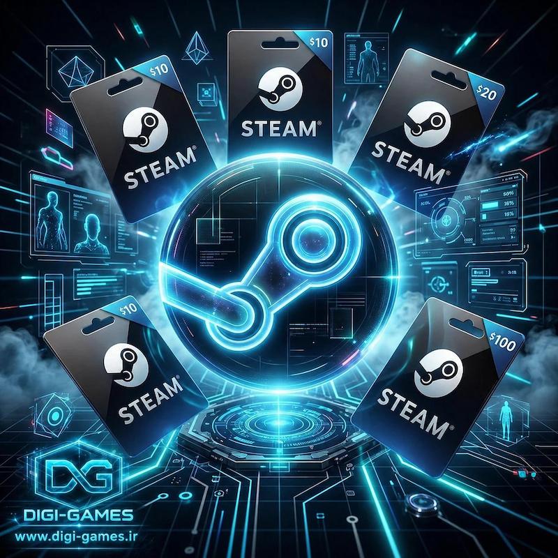 Gift Card Steam