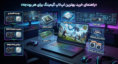راهنمای خرید بهترین لپ‌تاپ گیمینگ برای هر بودجه
