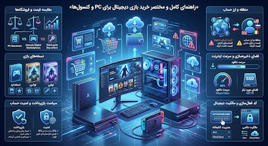 خرید بازی دیجیتال برای PC و کنسول‌ها | راهنمای کامل